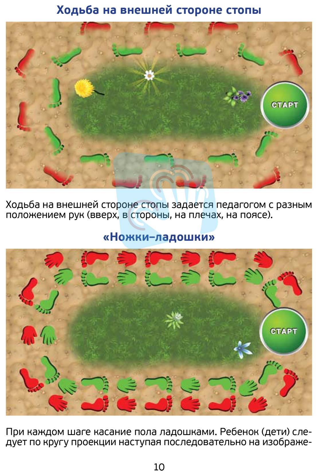 Мобильный интерактивный комплекс Interactive Project 2 в 1 — Interactive  Project