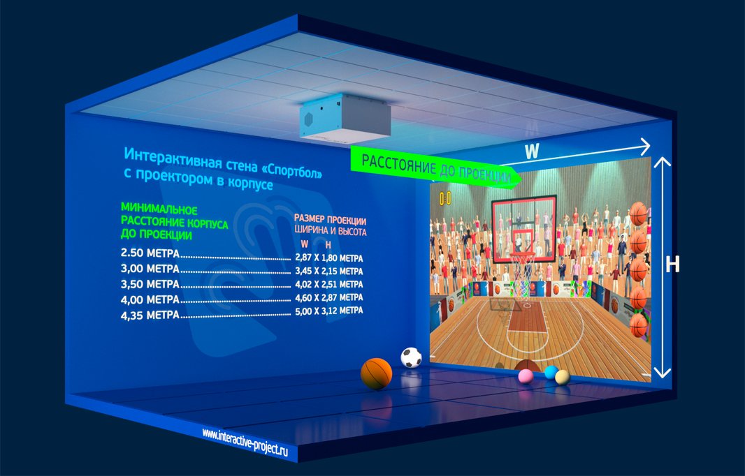 интерактивный спорт интерактивный спорт