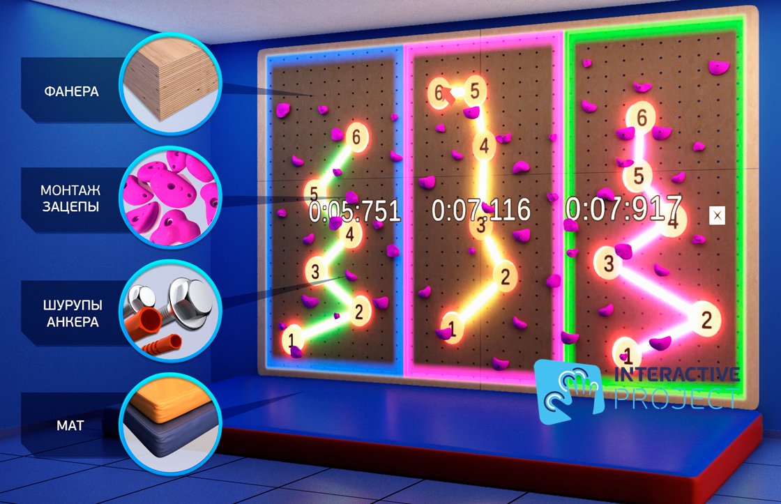 оборудование для скалодрома с интерактивной стеной