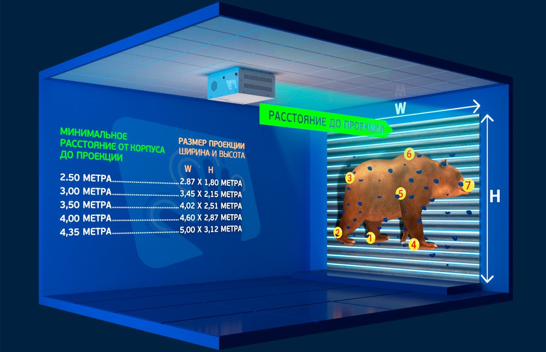 Интерактивный скалодром