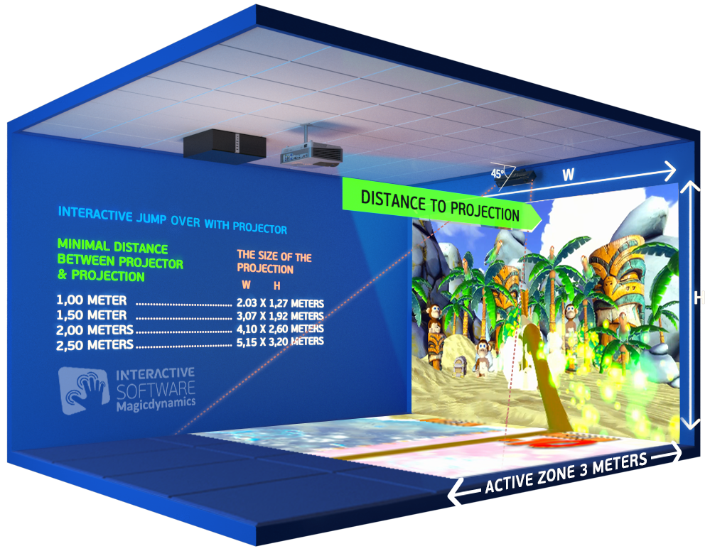 Атракцион Перепрыгни