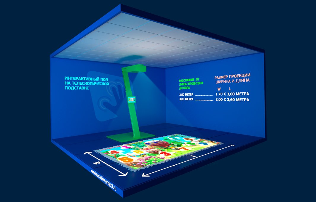 система интерактивный пол