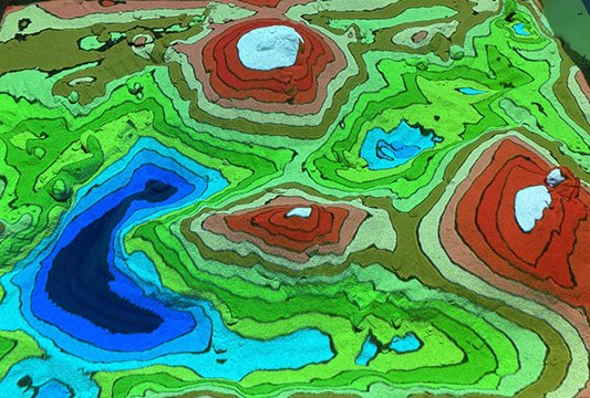 Топография