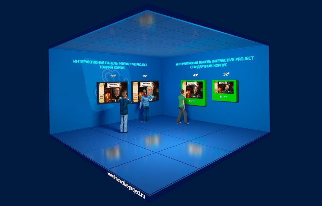 Интерактивные панели