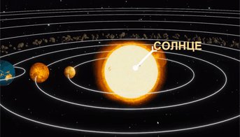 Изучаем планеты