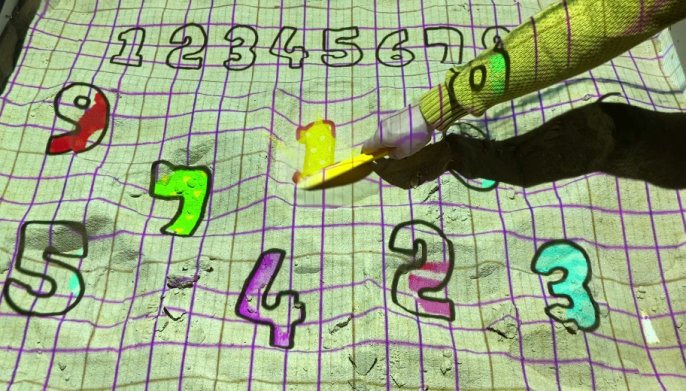 Изучение цифр