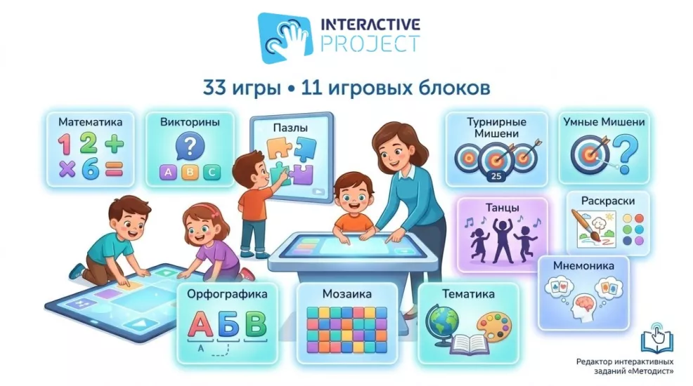 Пакет Базовый