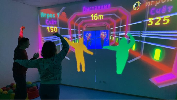 Повтори позу