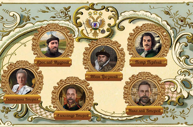 Государи России